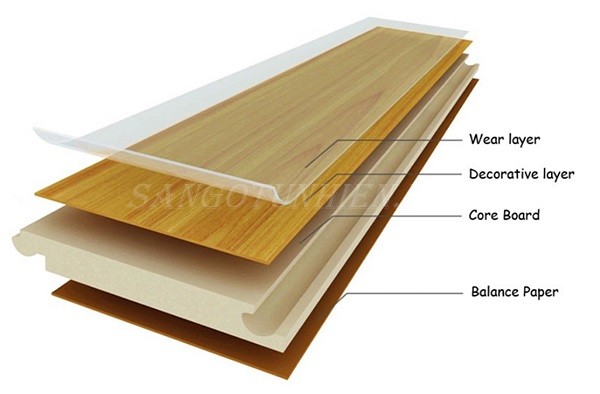 Cấu tạo sàn gỗ cốt trắng