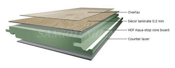 Cấu tạo sàn gỗ cốt xanh
